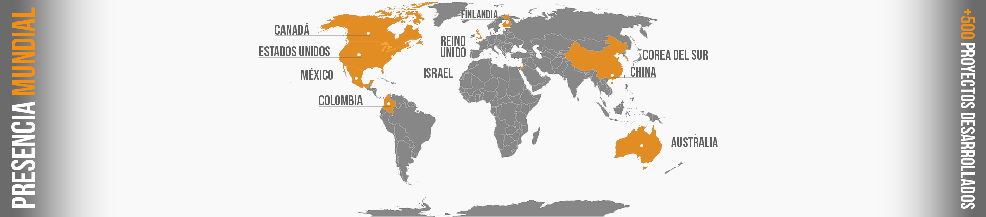 Calentamiento por induccion Luzars Mexico Presencia Mundial